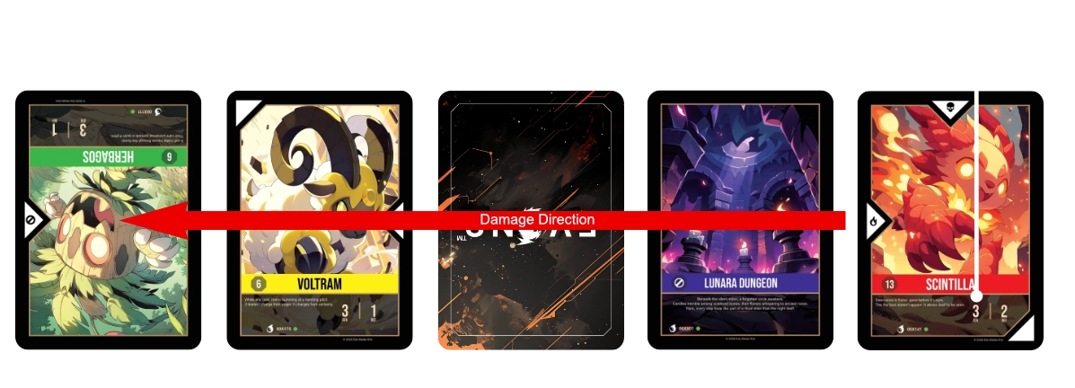 Firestorm ATK split across two targets (left) vs concentrated on one (right).